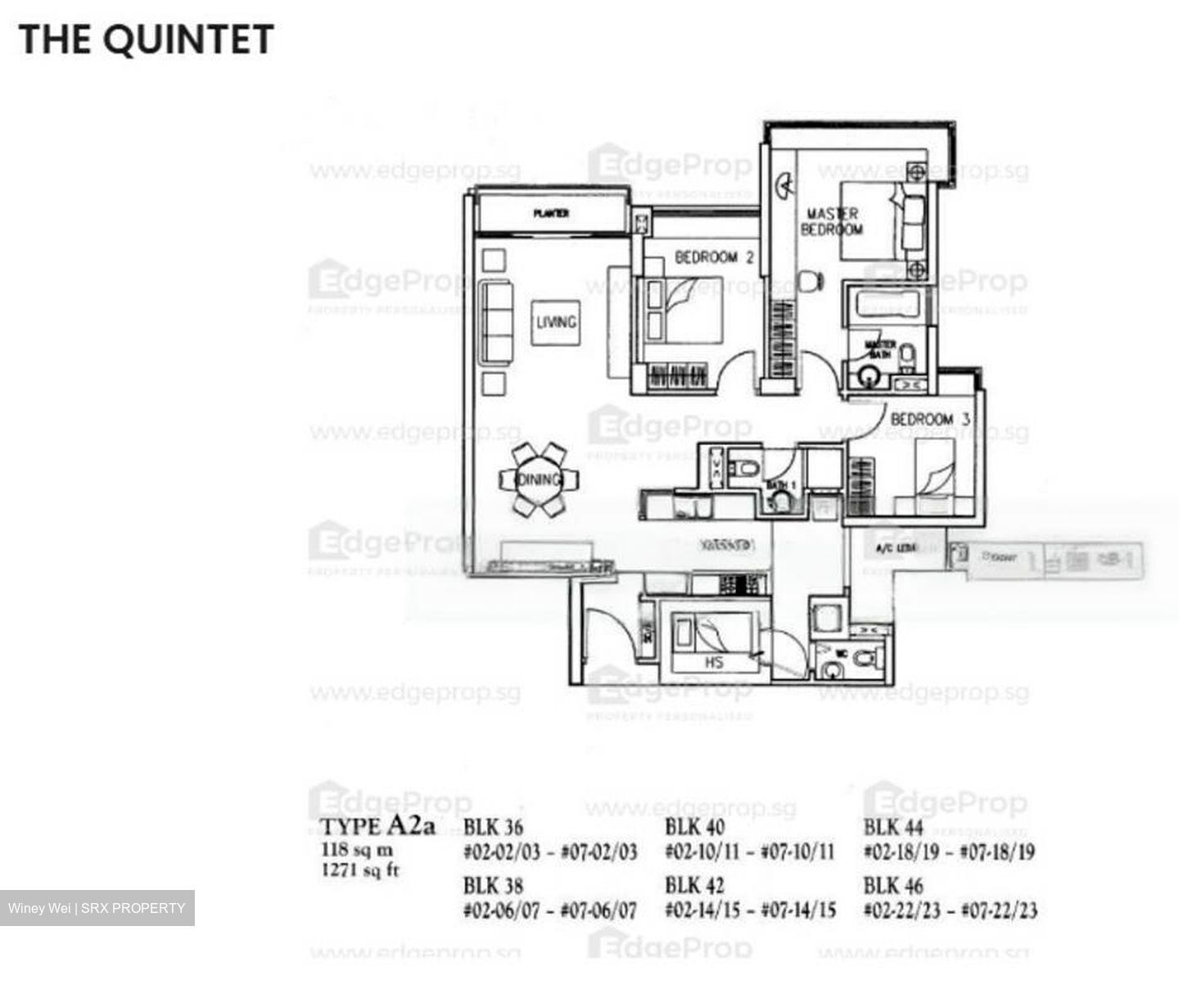 The Quintet (D23), Condominium #575488041